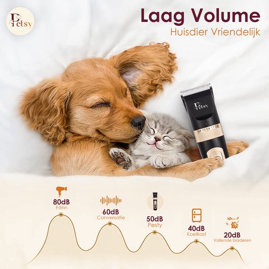 Petsy Professionele Hondentondeuse 